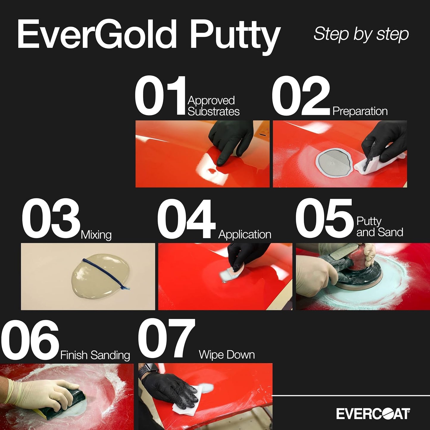 EVERCOAT EVERGOLD FININISHING PUTTY