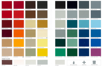 Voc Color Map Amershield VOC Kit - AMV – Specialty Coatings Inc.